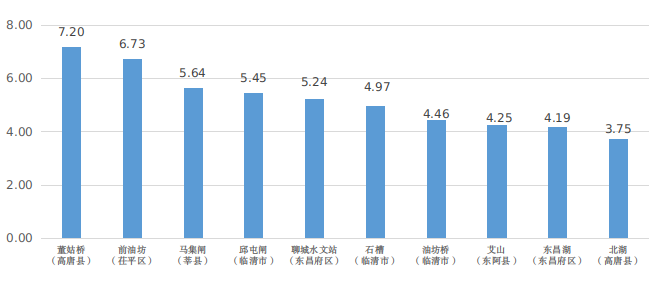 /resources/public/20240710/668deda4990f2583f295ca0a.png