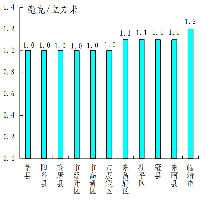 file:////tmp/wps-user/ksohtml/wpsqJqx4v.jpg