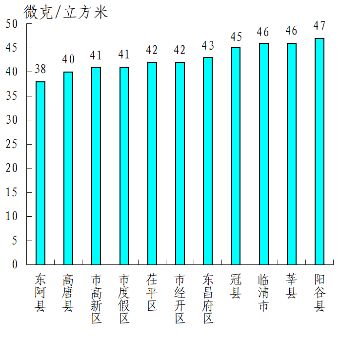 file:////tmp/wps-user/ksohtml/wpspzwyyw.jpg