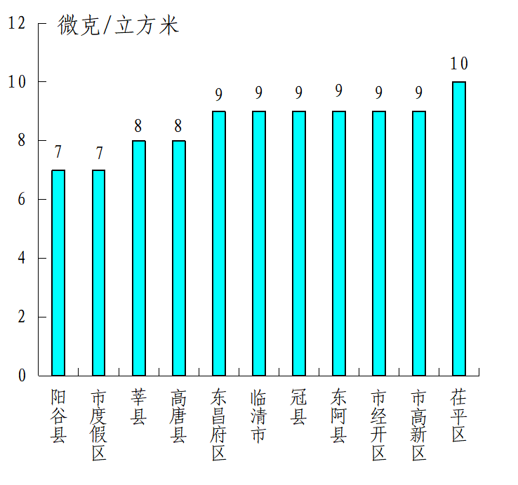 file:////tmp/wps-user/ksohtml/wpsosQDyy.jpg