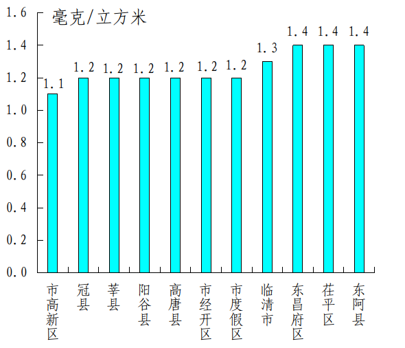 file:////tmp/wps-user/ksohtml/wpsMGg3Ix.jpg