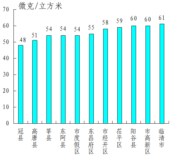 file:////tmp/wps-user/ksohtml/wpsLPGnpz.jpg