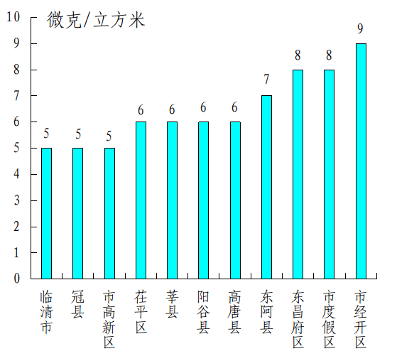 file:////tmp/wps-user/ksohtml/wpsZt2Eom.jpg