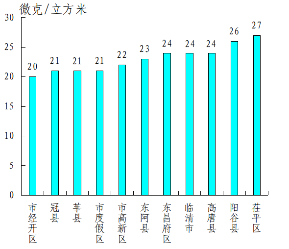 file:////tmp/wps-user/ksohtml/wpsbrUJ6H.jpg