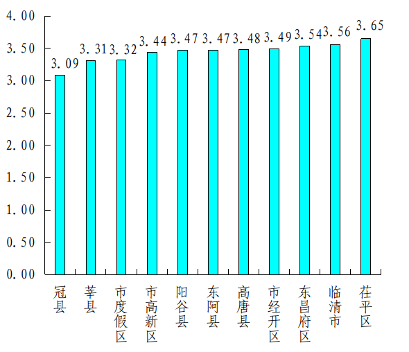 file:////tmp/wps-user/ksohtml/wpsZ0O9cP.jpg