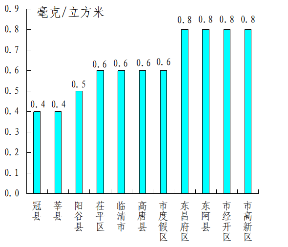 file:////tmp/wps-user/ksohtml/wpsj4FrY3.jpg