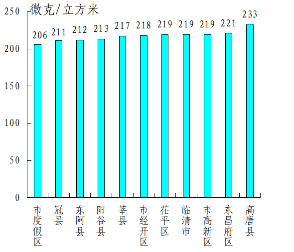 file:////tmp/wps-user/ksohtml/wpsv2fhSK.jpg